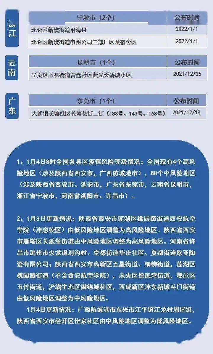 新奥门资料大全免费澳门资料,实地验证分析数据_移动版84.212