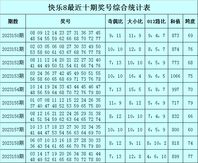 澳门今晚必中一肖一码准确9995,最新答案解释落实_4K76.281