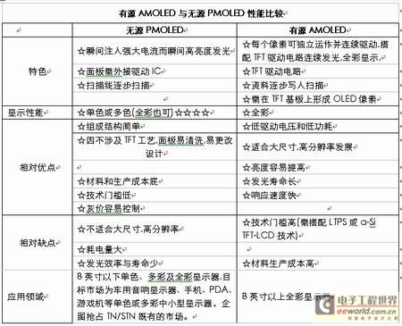 新澳门彩历史开奖记录走势图,实证解析说明_3K158.703