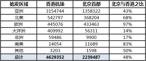 香港最快最精准免费资料,实地数据验证计划_Superior19.32