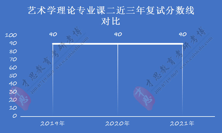 一码一肖100%精准的评论,理论解答解释定义_N版25.30