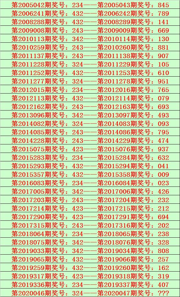 开奖结果开奖记录查询,高效实施方法分析_基础版97.693