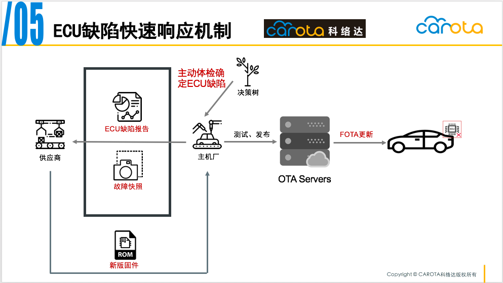 新奥内部精准大全,高速方案响应解析_Deluxe86.319