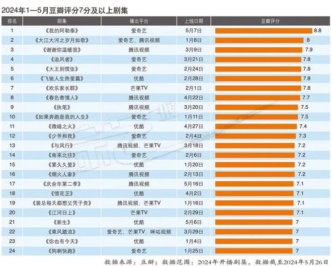 澳门六开奖最新开奖结果2024年,安全性计划解析_Ultra97.666