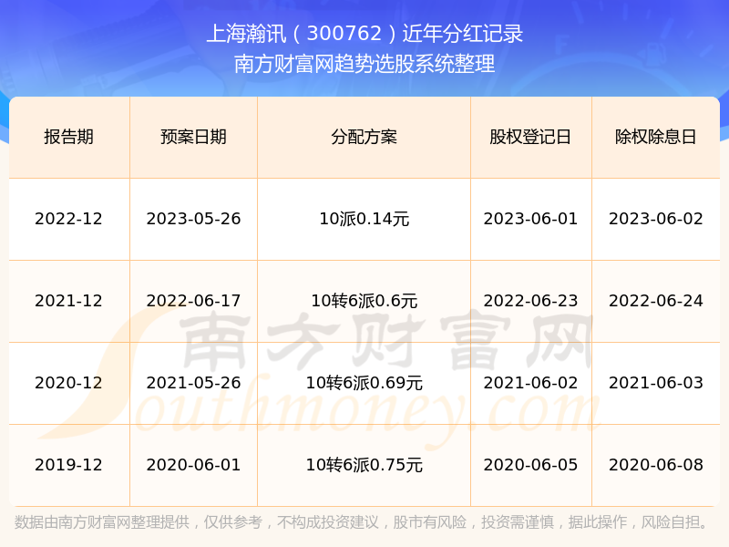 澳门开奖记录开奖结果2024,连贯评估方法_KP37.411