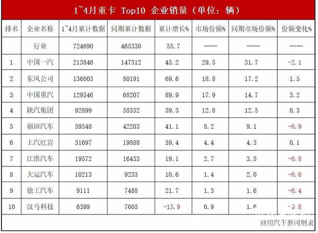 澳门正版资料大全免费大全鬼谷子,深度应用数据策略_微型版87.667