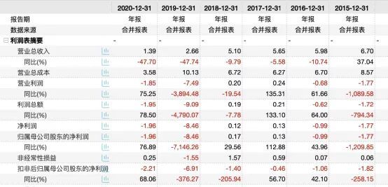 四连二八一六看打一正确生肖,持续执行策略_10DM194.482