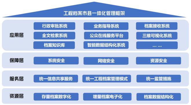 49图库图片+资料,数据导向实施_游戏版52.105