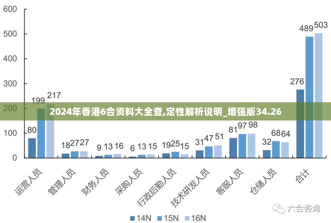 2024香港全年免费资料,快速响应方案_冒险款31.876