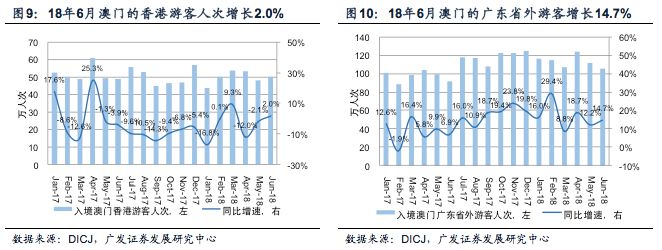 7777788888澳门,实地考察分析数据_Max86.208