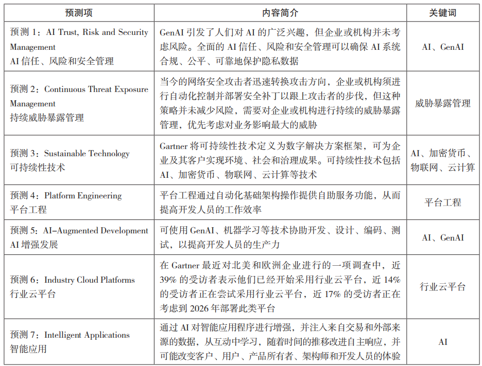 2024年正版资料免费大全下载,安全评估策略_Harmony56.639