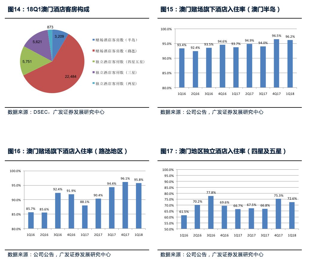 澳门挂牌,深入数据执行方案_云端版76.552