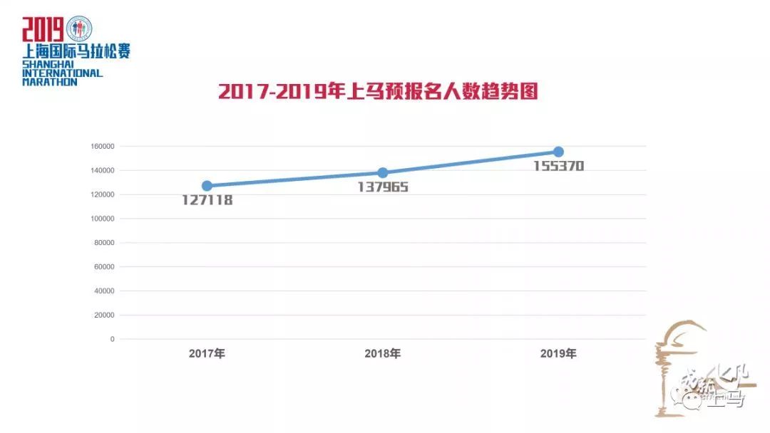 2024澳门特马今晚开奖138期,实地数据验证计划_标准版70.733