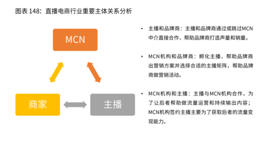 圆溜溜儿 第5页