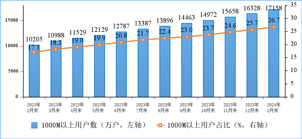 2024年香港港六+彩开奖号码,全面数据应用执行_移动版34.266