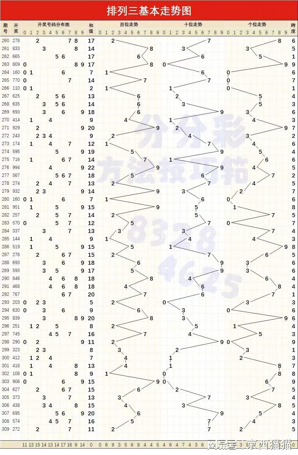 最准一肖一码一一中特,广泛的解释落实方法分析_SHD32.959