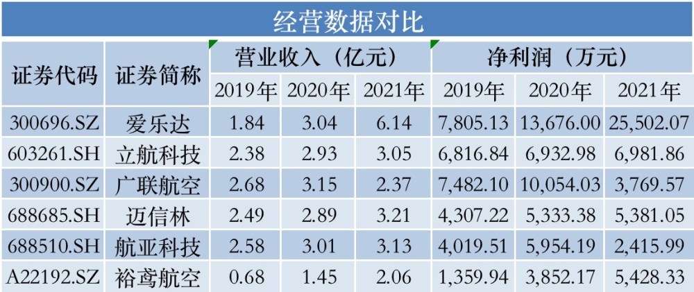 2024澳门天天开好彩大全回顾,全面理解执行计划_Gold66.137