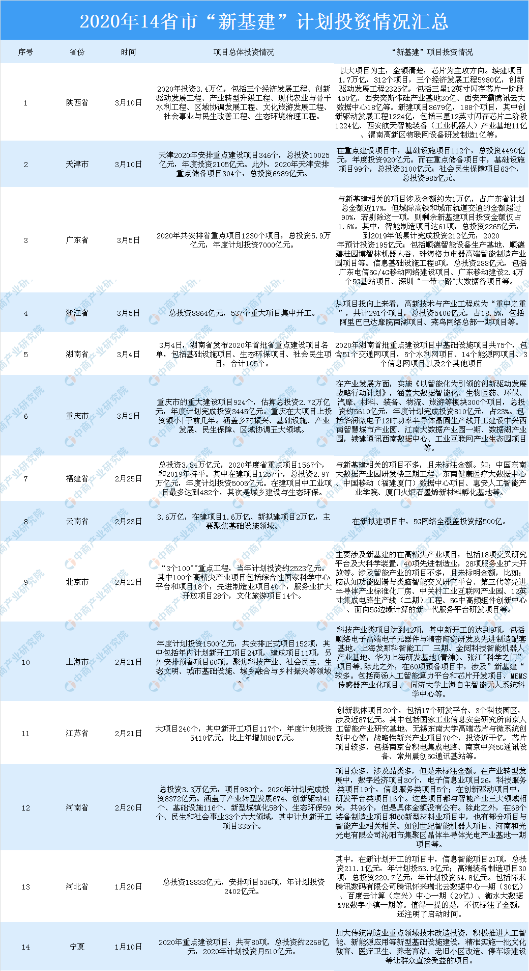 新澳天天开奖资料大全最新5,连贯方法评估_V297.536