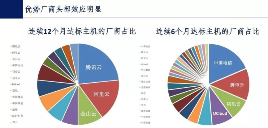 新奥精准资料免费提供630期,实地评估解析数据_Advance69.593