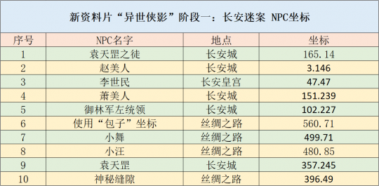 新澳天天开奖资料大全997k,持续设计解析策略_zShop97.394