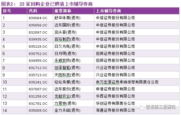 2024年正版资料免费大全挂牌,先进技术执行分析_GT88.547