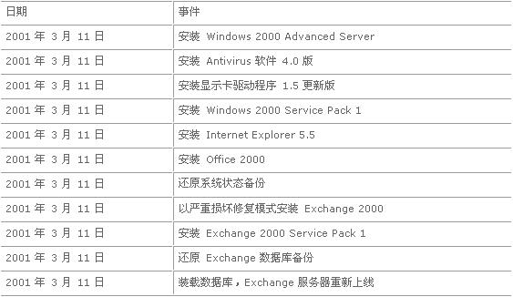 2024澳门开奖历史记录结果查询,灵活解析执行_专业款23.41