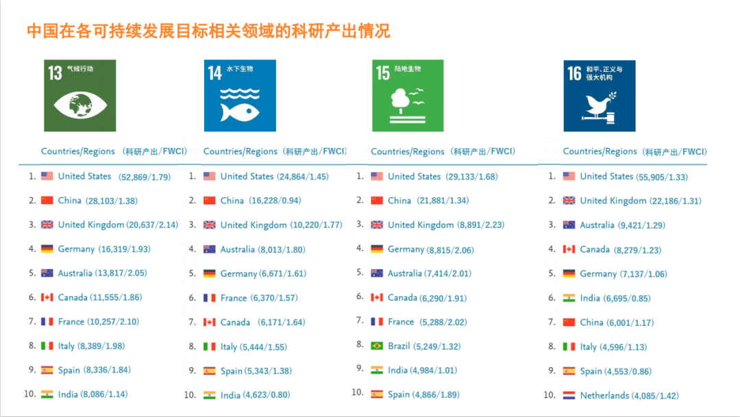 2024管家婆资料正版大全,可持续发展探索_Plus62.407