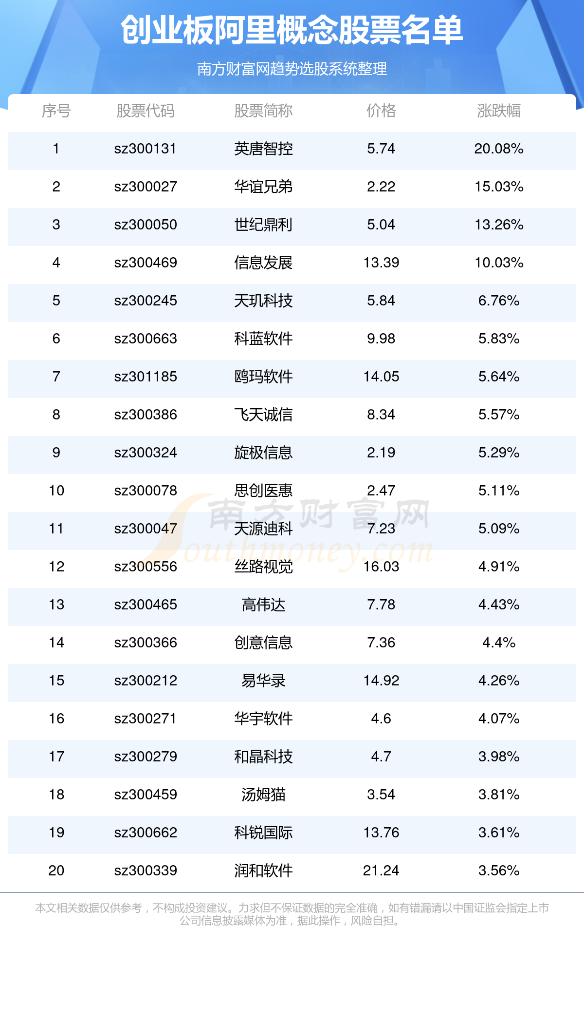 月夜迷离 第5页