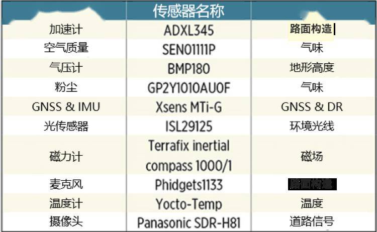 新奥内部精准大全,实地评估解析数据_Premium63.167