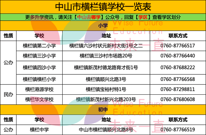 新奥六开奖号码记录,专业调查解析说明_Hybrid83.668