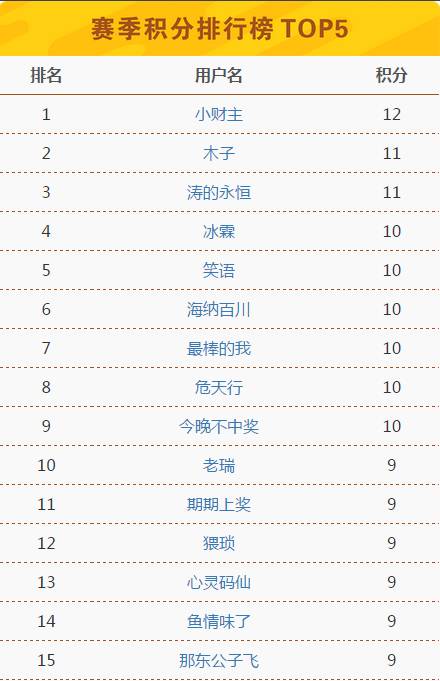 今晚澳门开奖结果2024开奖记录查询,整体讲解执行_钱包版25.99