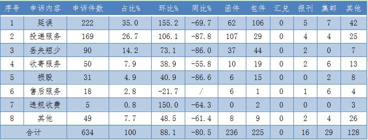 新澳开奖历史记录查询,决策资料解释落实_GT80.634