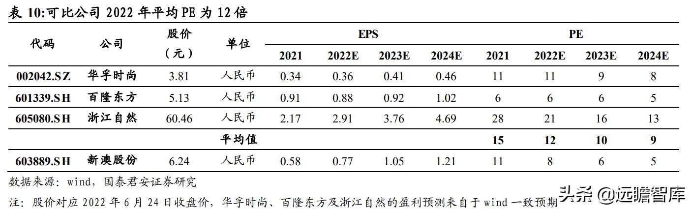 2024新澳免费资科大全,精细化解读说明_CT64.909