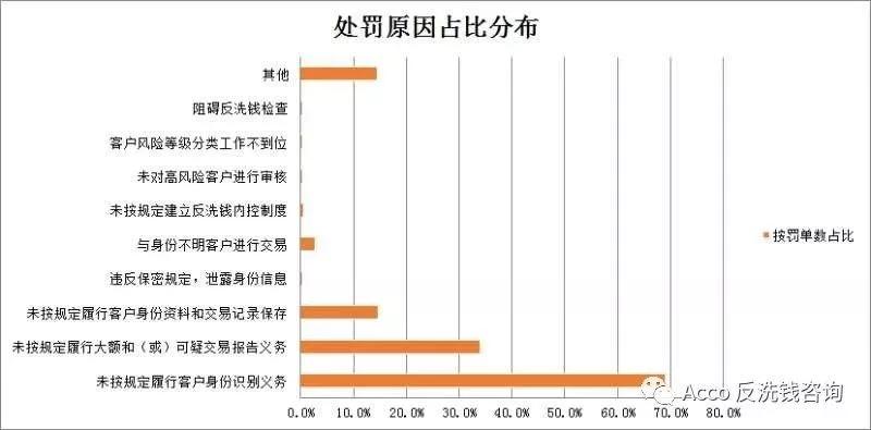 新奥门资料大全正版,全面分析解释定义_suite41.687