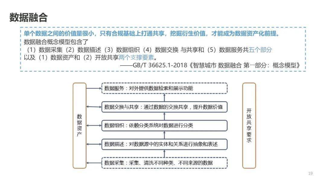 新奥天天免费资料单双,实际解析数据_网红版88.174