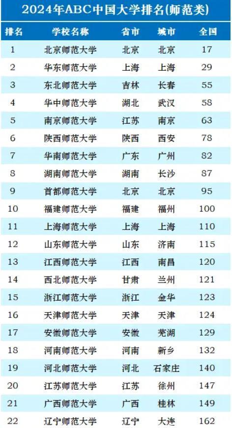 2024澳门今晚开什么生肖,深入数据执行解析_FT30.921