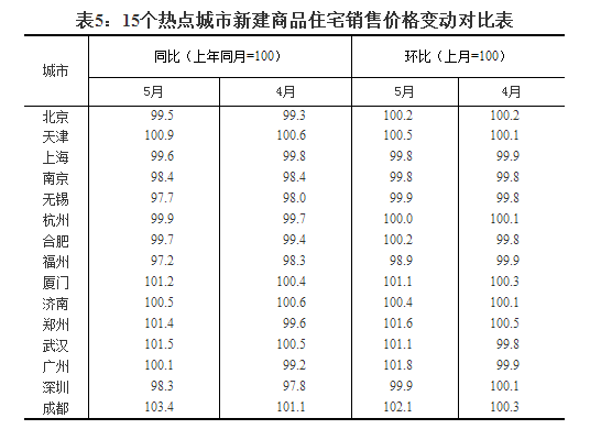 沐栀凝 第5页