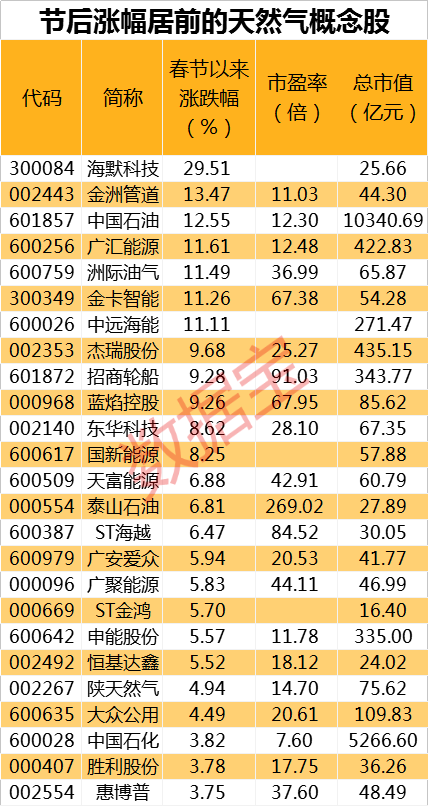 新奥精准资料免费提供(独家猛料),理性解答解释落实_精简版66.818