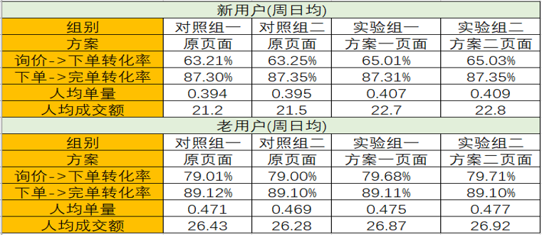 鹿畔阳光 第6页