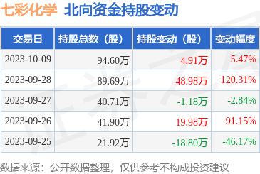 2024澳门天天彩免费正版资料,稳健性策略评估_suite41.687