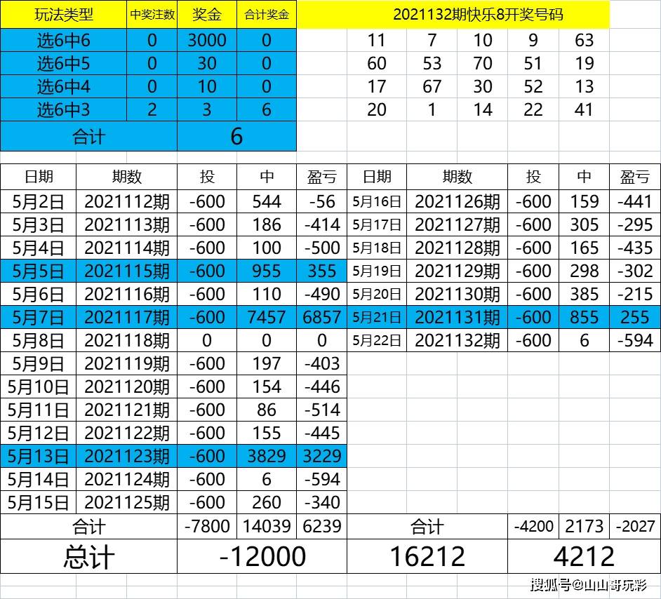 2024年新澳门今晚开奖结果查询,经济性执行方案剖析_领航版30.138