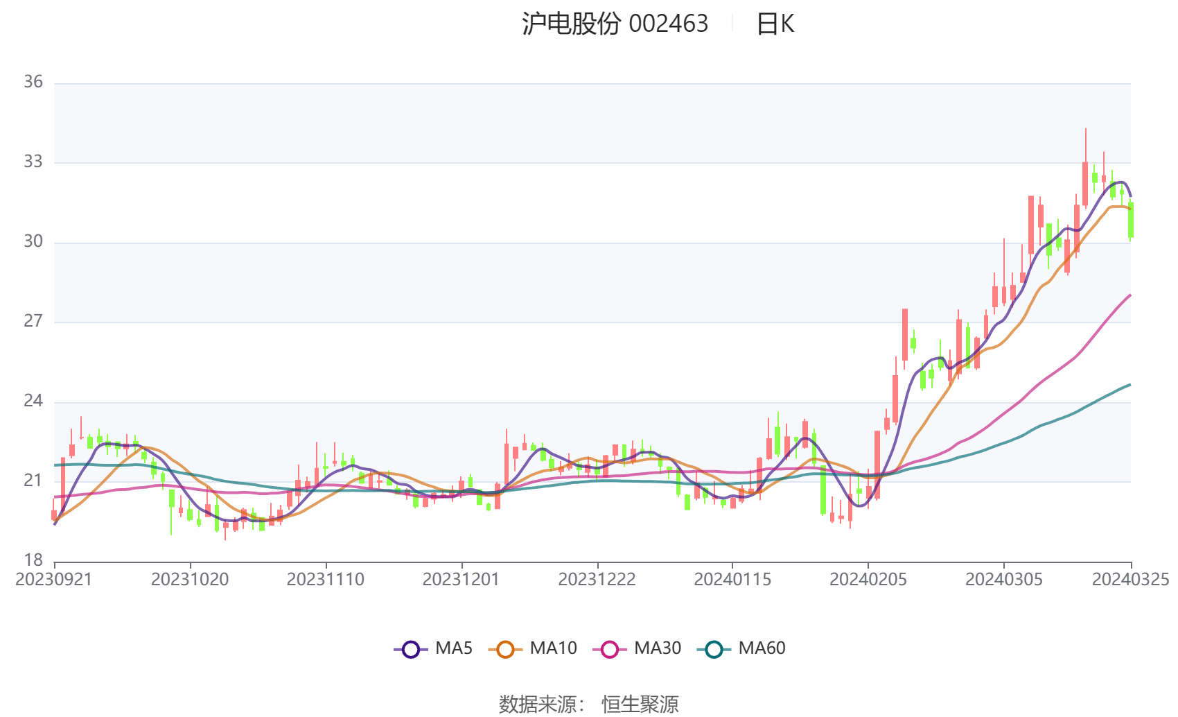 2024澳门正版资料大全,深度研究解释定义_交互版72.129