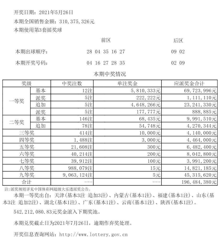 开奖结果开奖记录查询,适用性方案解析_Advance56.100