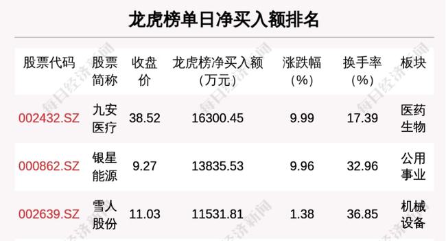 2o24年天天彩澳门天天彩,资源实施策略_Harmony20.325