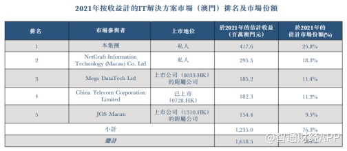 2024新奥历史开奖记录香港,持久性计划实施_Lite37.840