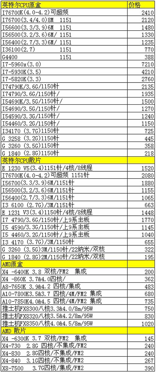 2024年今晚开奖结果查询,高速解析方案响应_社交版94.847