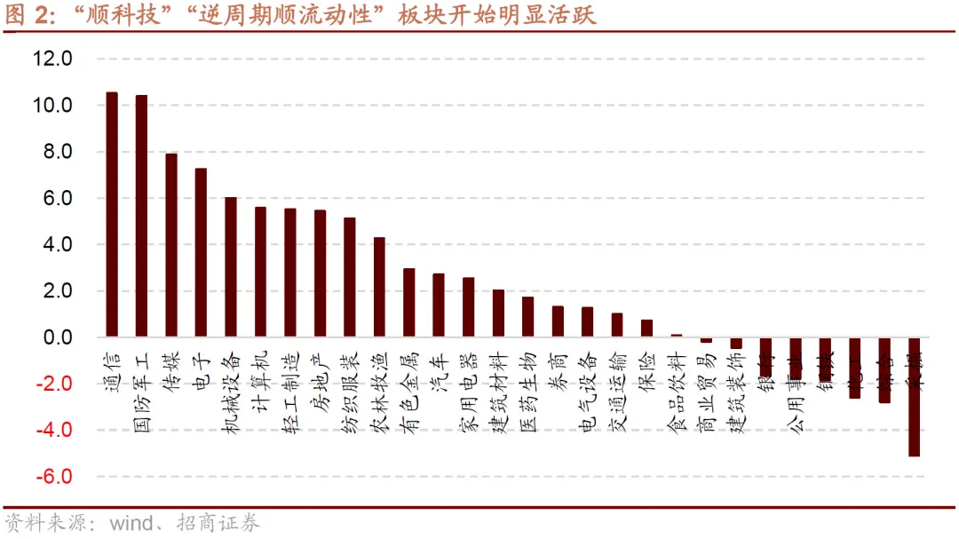 494949最快查开奖结果手机,市场趋势方案实施_7DM94.652