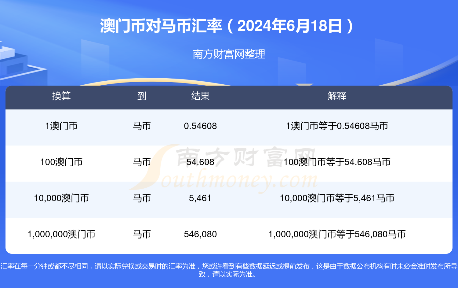 2024澳门特马今晚开奖结果出来了吗图片大全,实地应用验证数据_4K版67.897