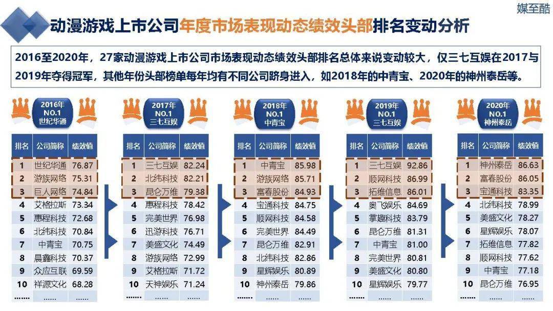 2024澳家婆一肖一特,实地解析数据考察_10DM11.329