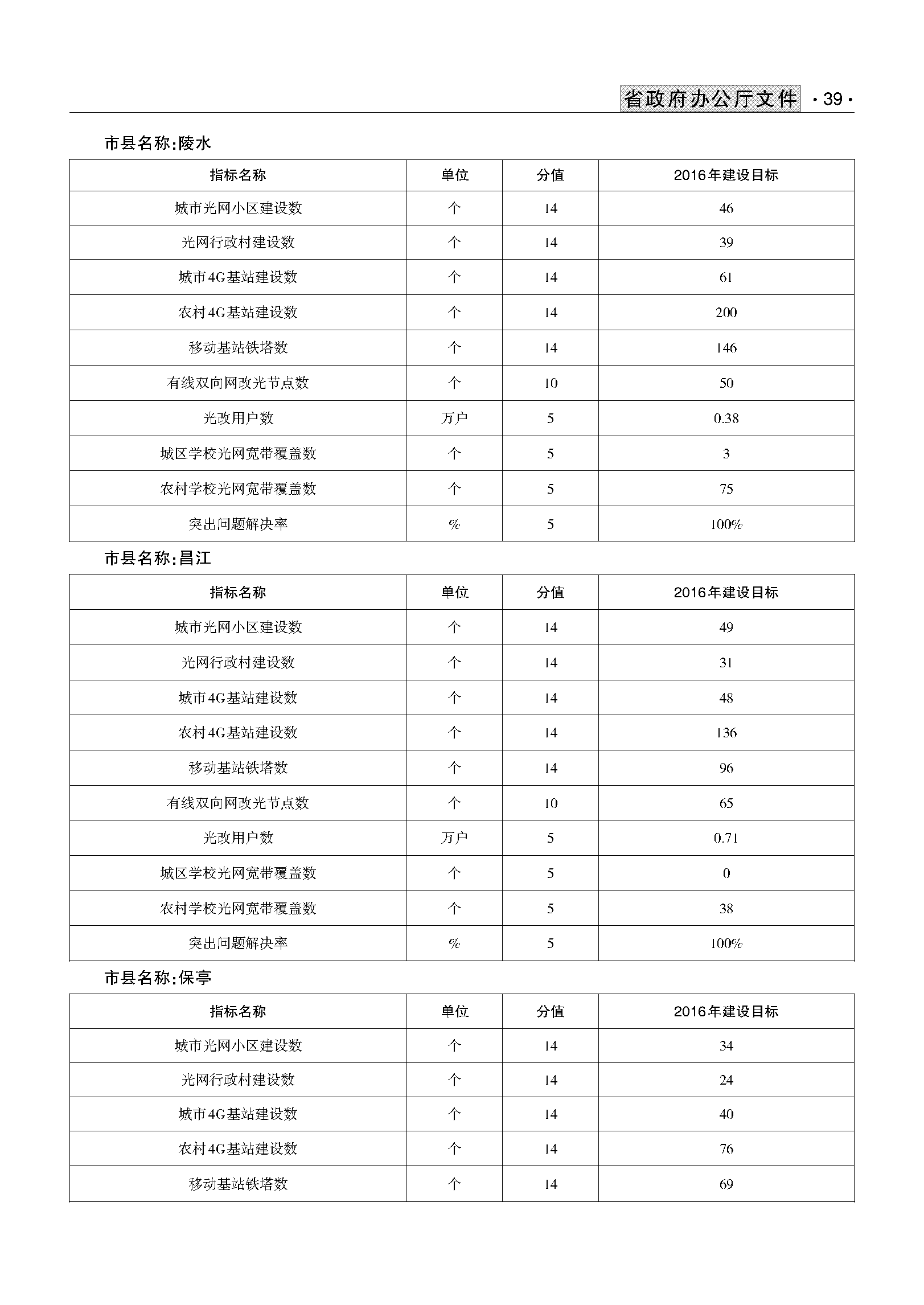 2024澳彩开奖记录查询表,实地执行考察方案_Windows69.260